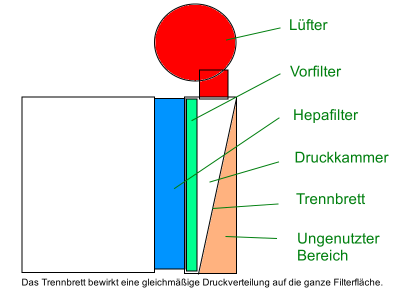 Reinbank-Skizze.png