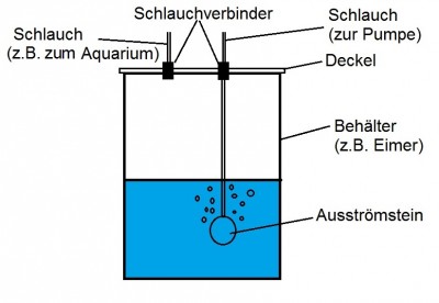 Luftbefeuchter-Prinzip.jpg