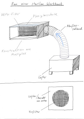 Laminar Flow Hood modifiziert.jpg